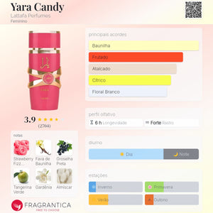 Yara Candy