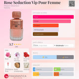 Rose Seduction