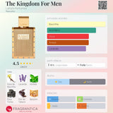 The Kigdom For Men