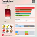 Opera Infernal