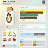 Art OF Wood