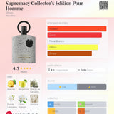 Kit Supremacy Collectors Edition