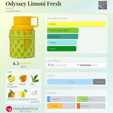 Odyssey Limoni