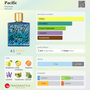 Pacific