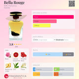 Bella Rouge
