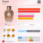 Watani