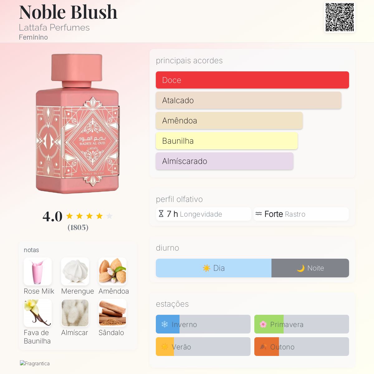 Noble Blush