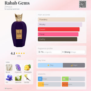 Rabab Gems