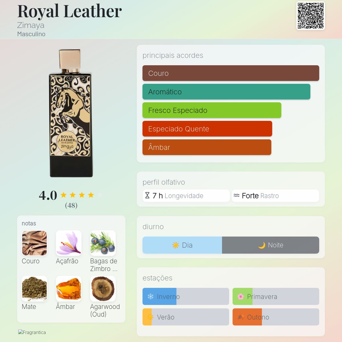 Royal Leather