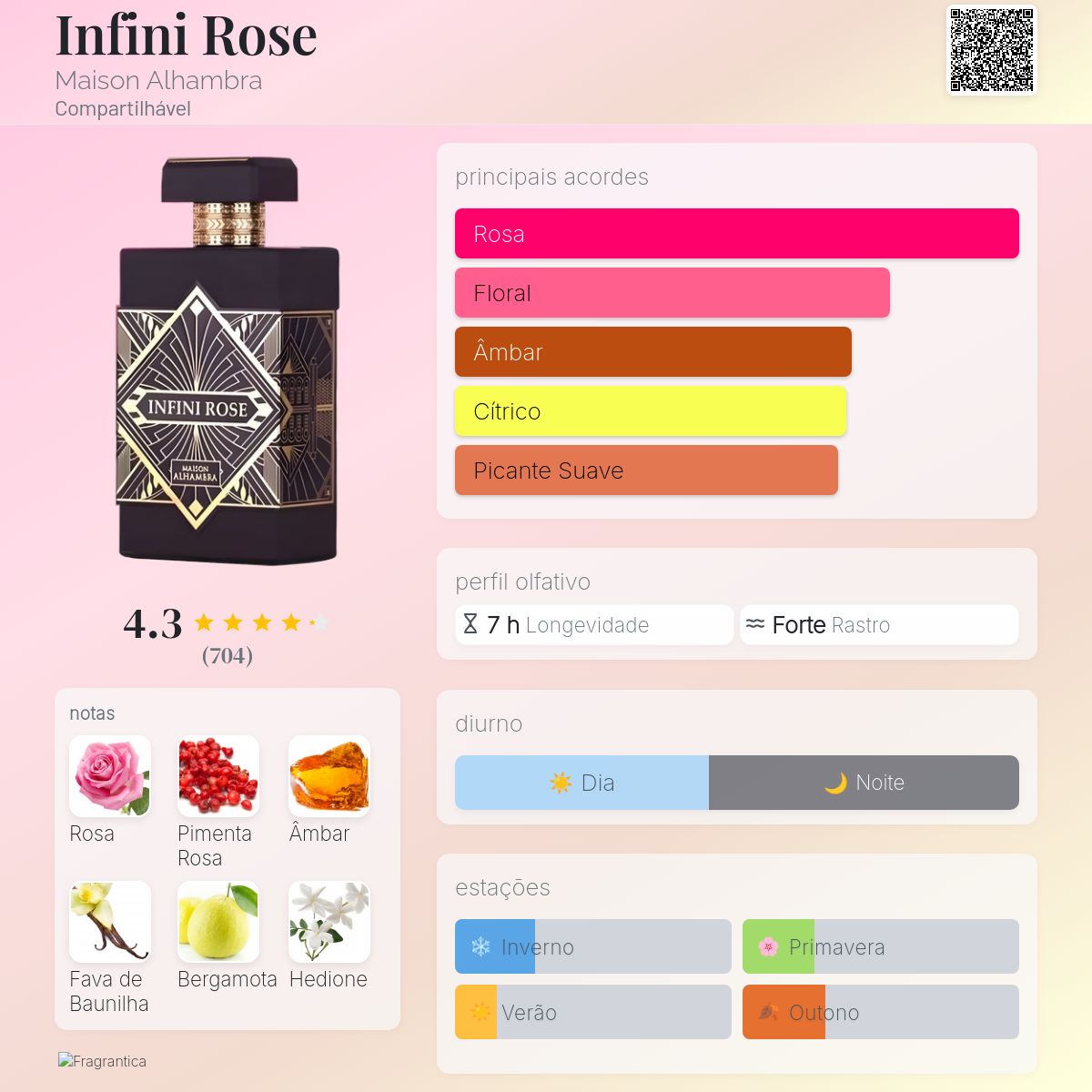 Infini Rose