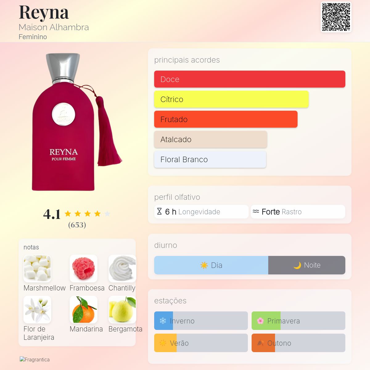 Reyna Pour Femme