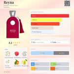 Reyna Pour Femme