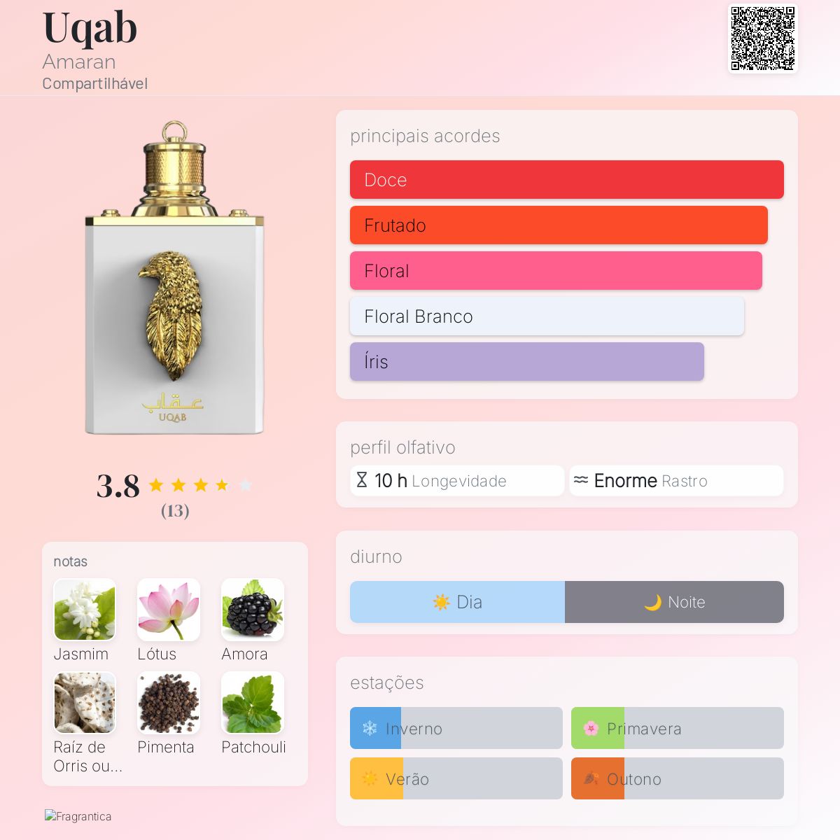 Uqab