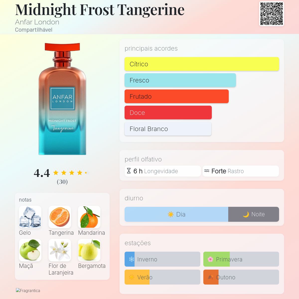 Midnight Frost Tangerine