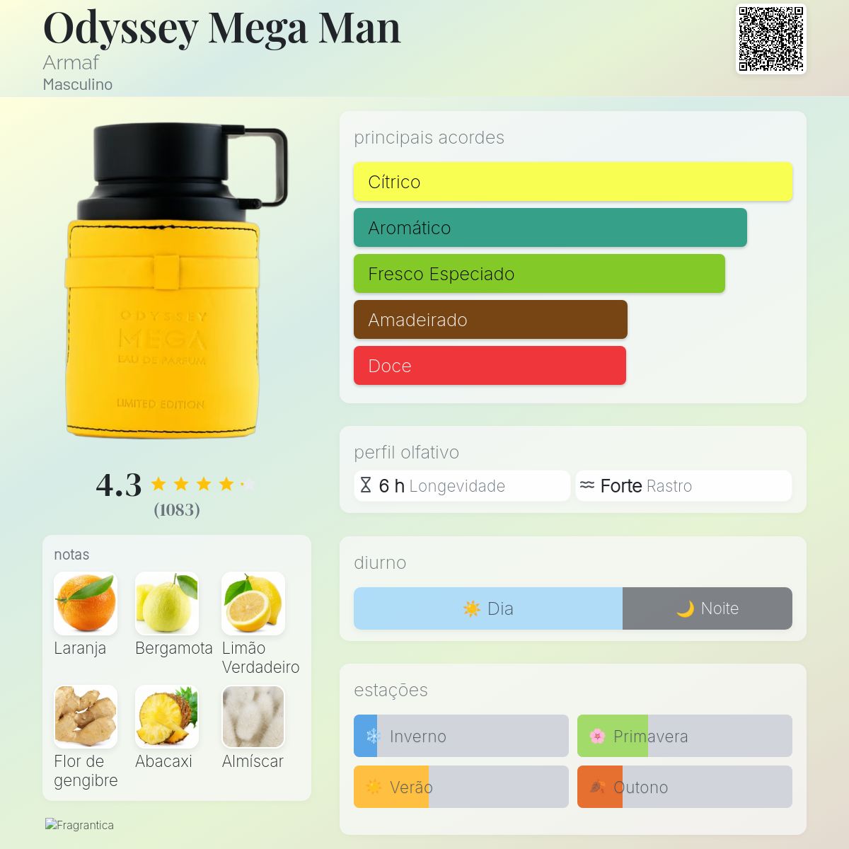 Odyssey Mega