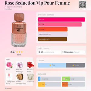 Rose Seduction