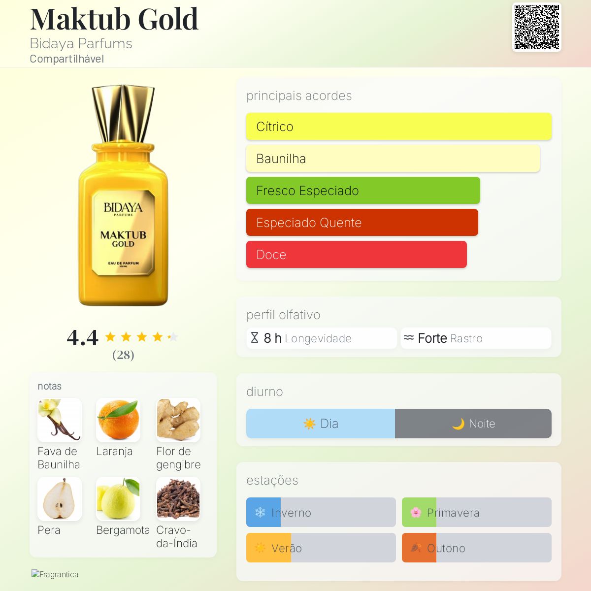 Maktub Gold