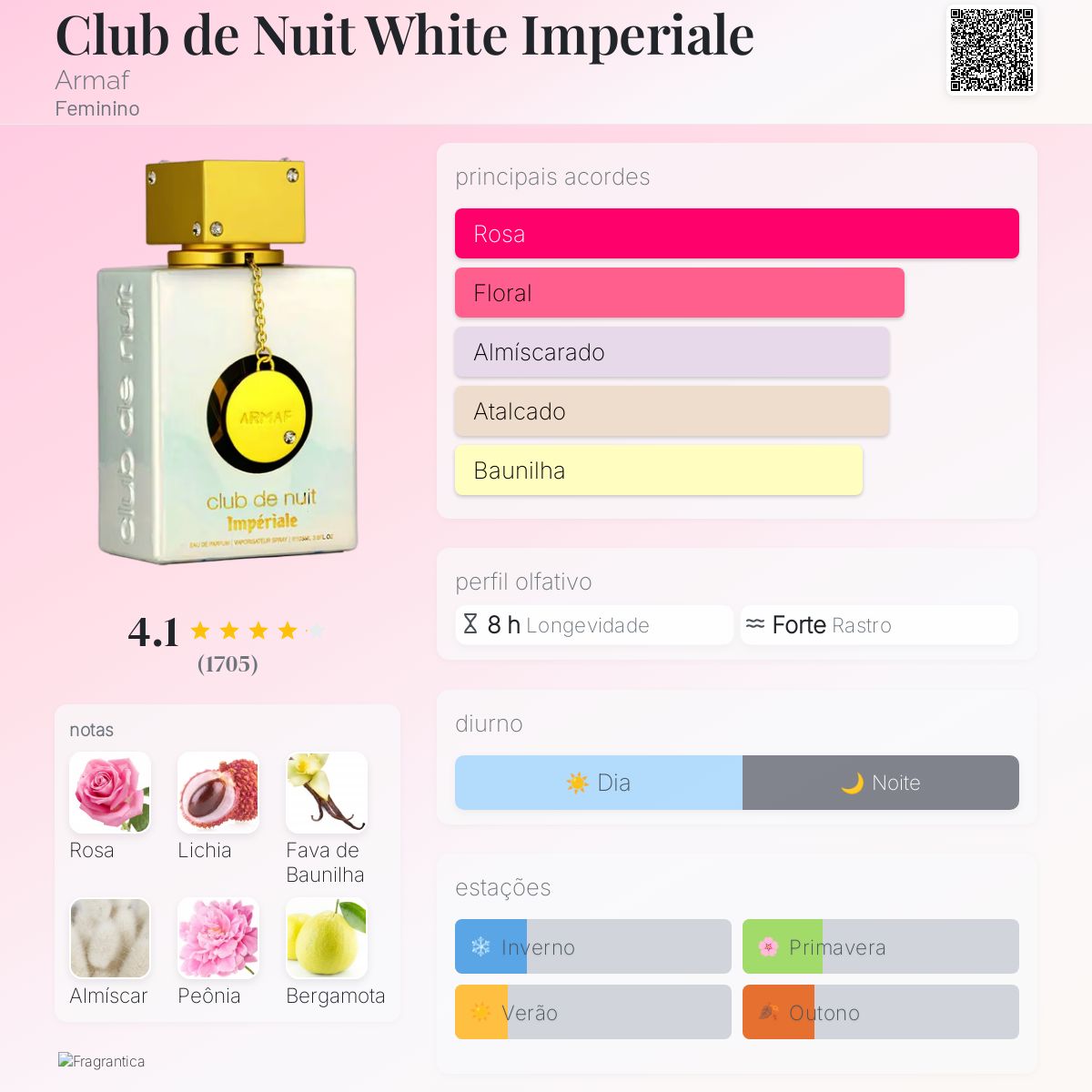 Club de Nuit Impériale