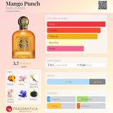 Mango Punch