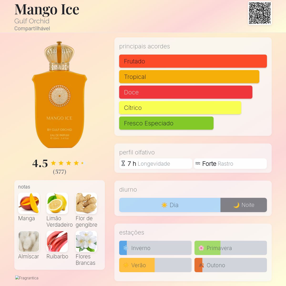 Mango Ice