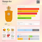 Mango Ice