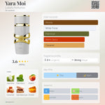 Yara Moi